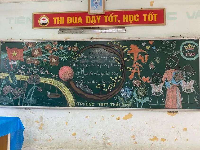 Mẫu trang trí bảng với các icon học đường dễ thương