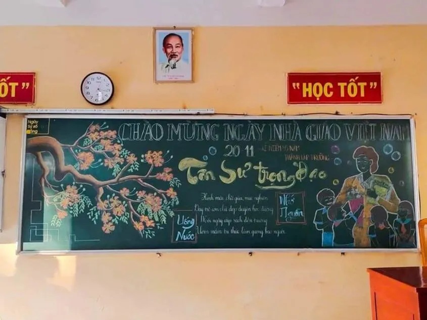 Mẫu trang trí bảng với sơ đồ trái tim chứa tên các thành viên