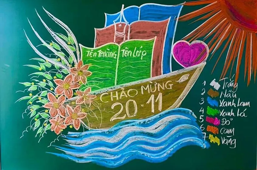 Mẫu vẽ bảng tri ân dành riêng cho các thầy giáo trẻ năng động