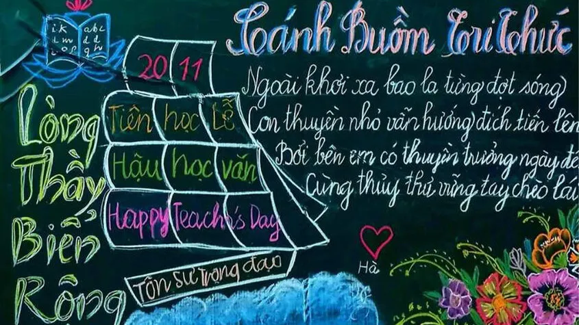 Trang trí bảng lớp với biểu tượng chiếc đồng hồ thời gian