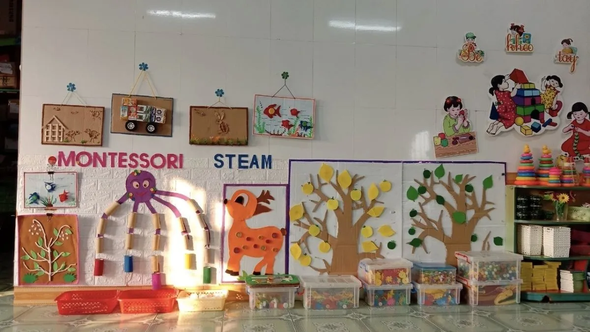 Hệ thống âm thanh được hình hóa bằng các mô hình trực quan