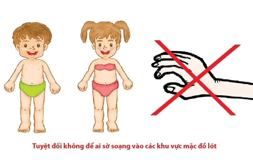 Tranh vẽ quy tắc đồ lót hướng dẫn trẻ bảo vệ những vùng cơ thể nhạy cảm và riêng tư