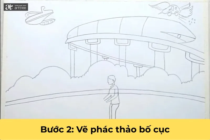 Bước 2: Vẽ phác họa bố cục tàu điện, máy bay và con người trong tranh