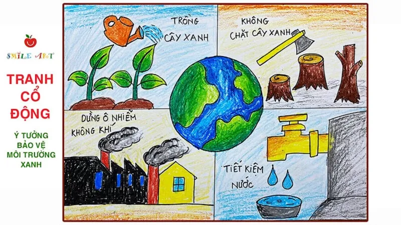 tranh về nước cạn kiệt và biến đổi khí hậu