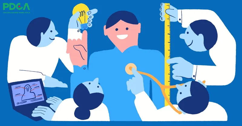 xây dựng mô hình kinh doanh