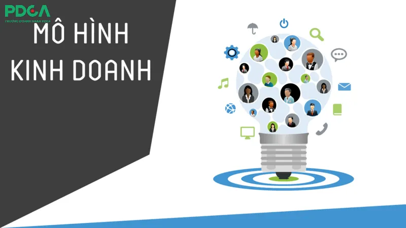 xây dựng mô hình kinh doanh