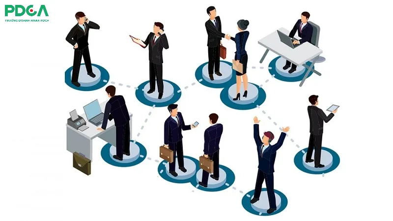 xây dựng mô hình kinh doanh