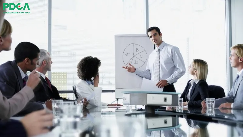 mô hình kinh doanh